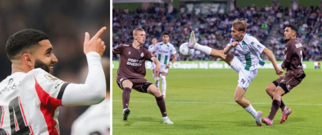 Huidige afbeelding: Eredivisie tussenstand