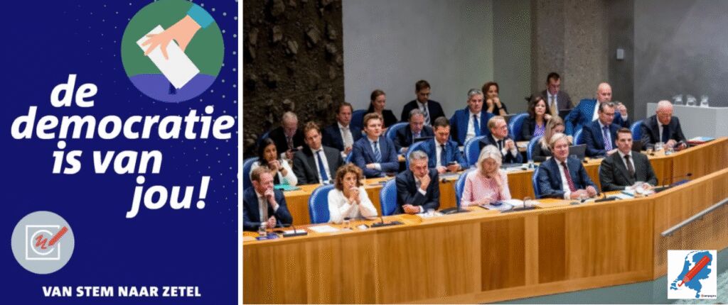 Huidige afbeelding: Strategisch stemmen