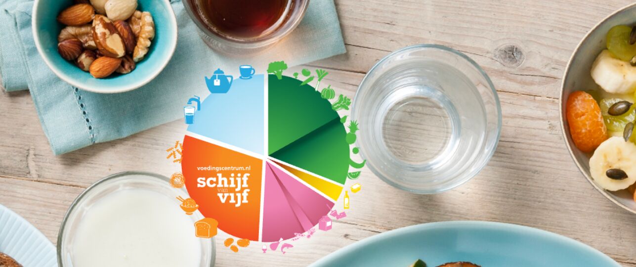 Schijf van vijf
